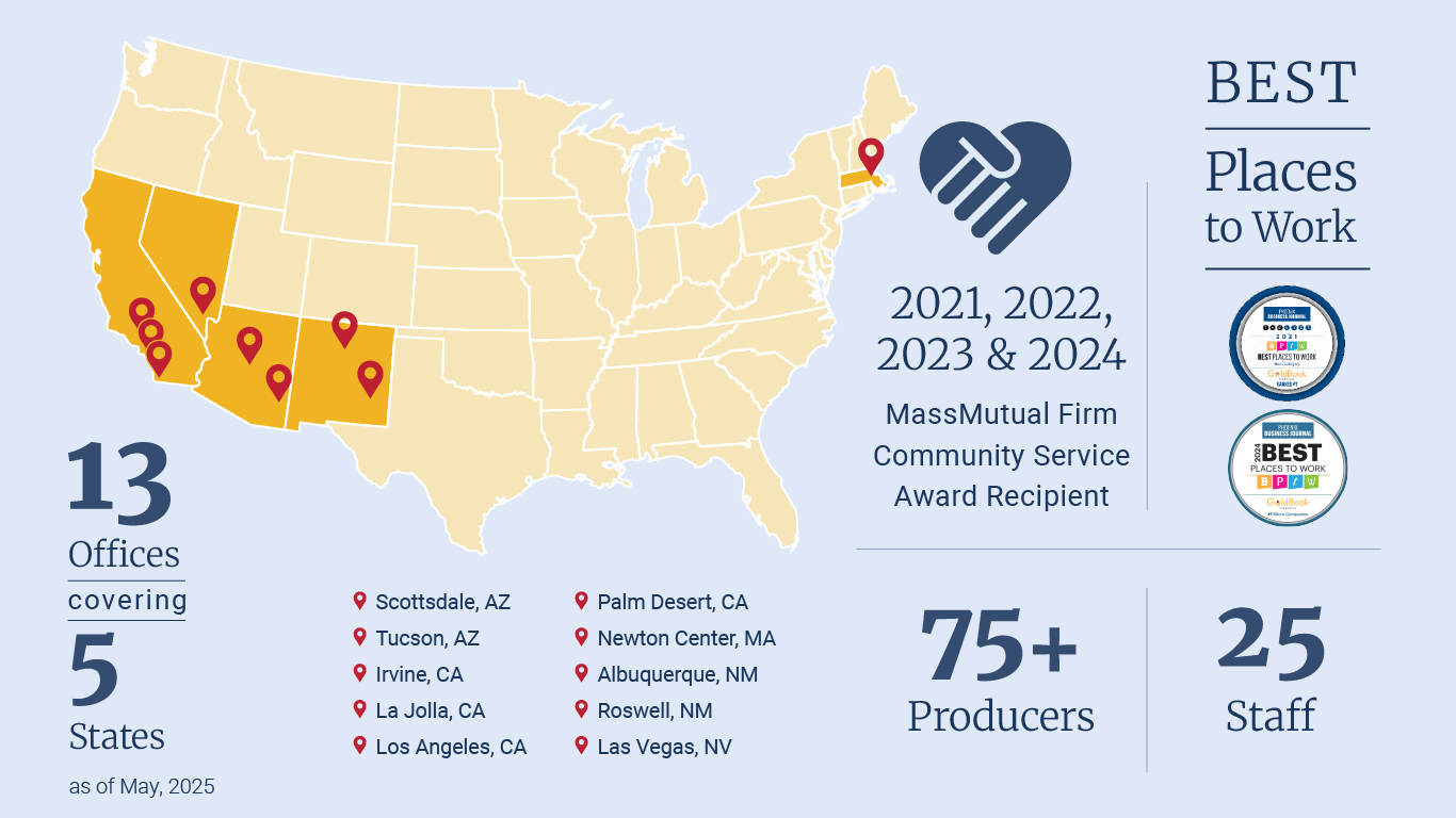 GoldBook Infographic/Map